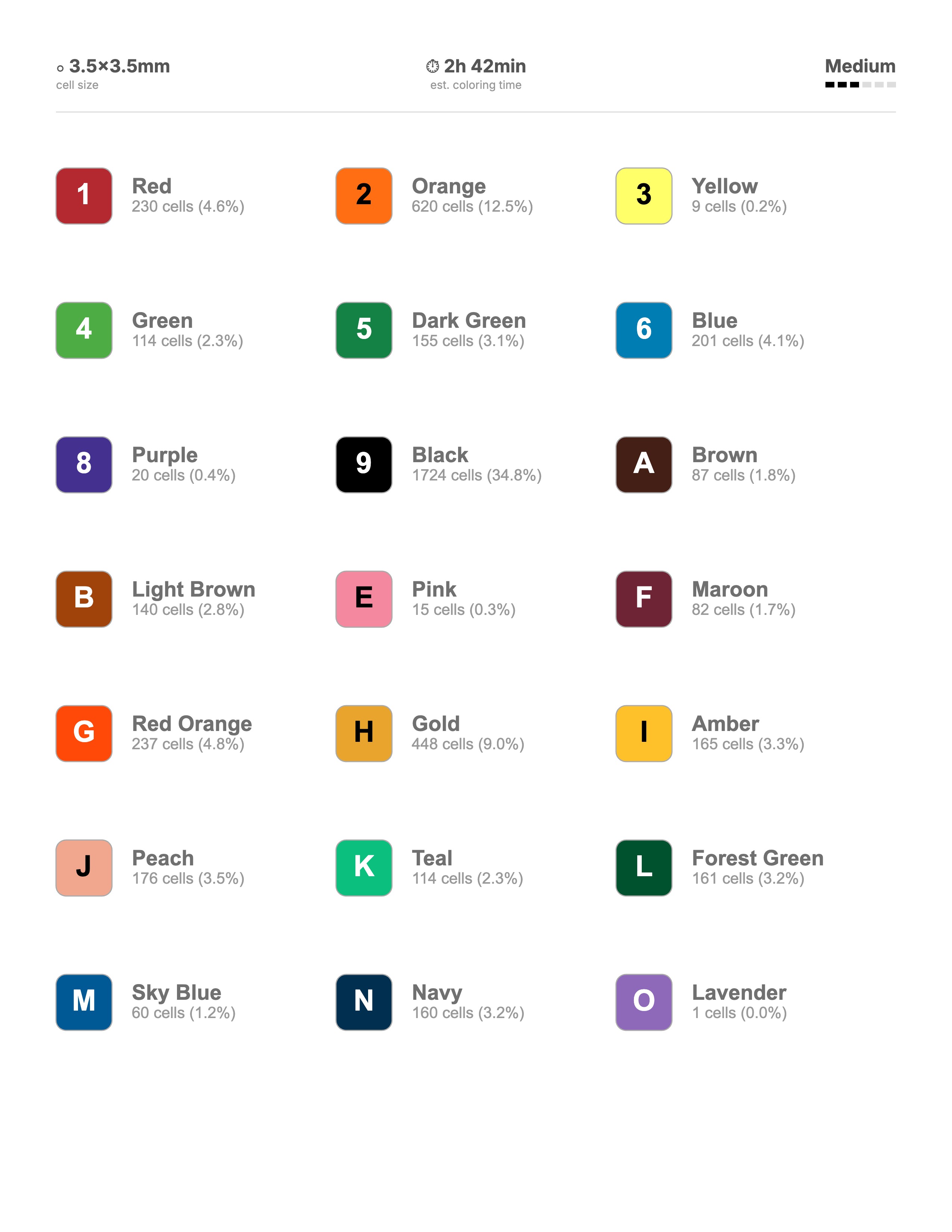 Provided palette and legend page